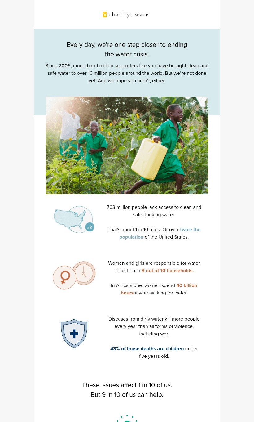 charity: water