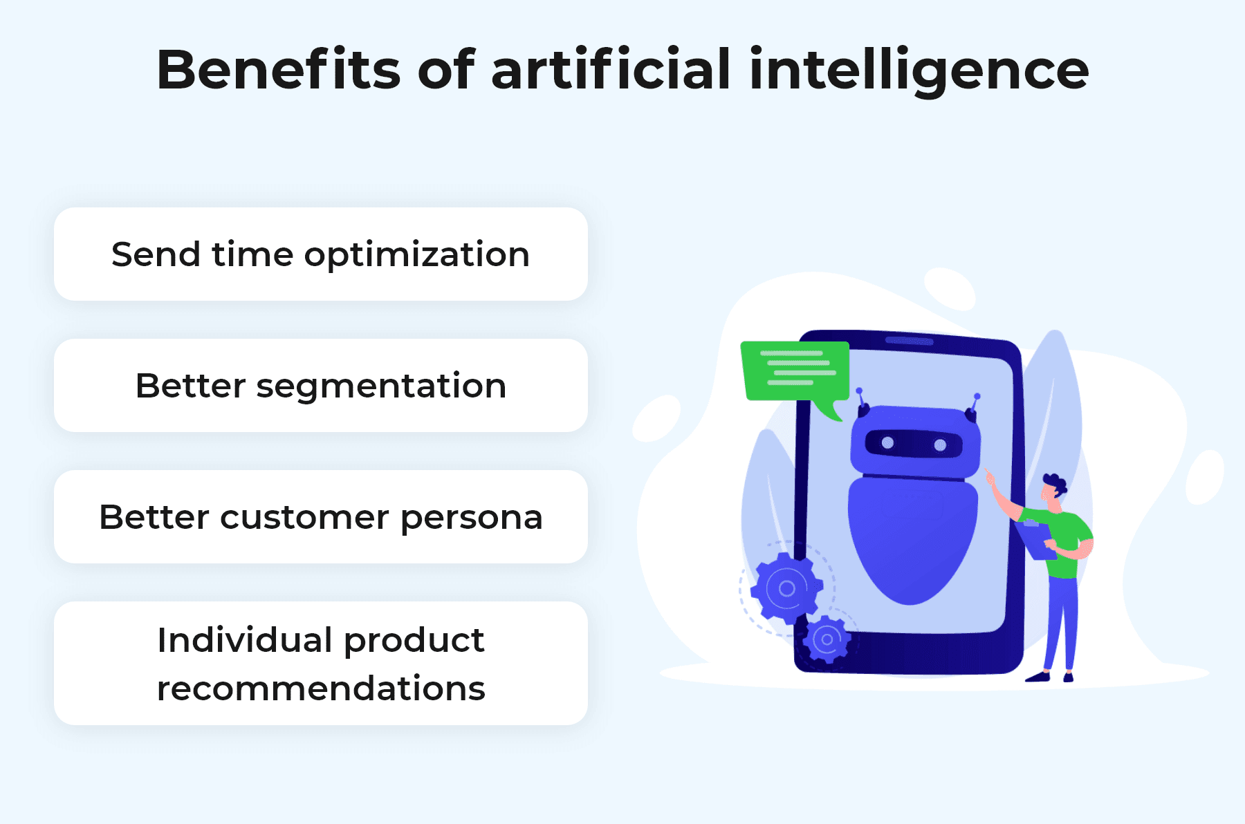 Benefits of Artificial intelligence_Email Marketing Trends_En