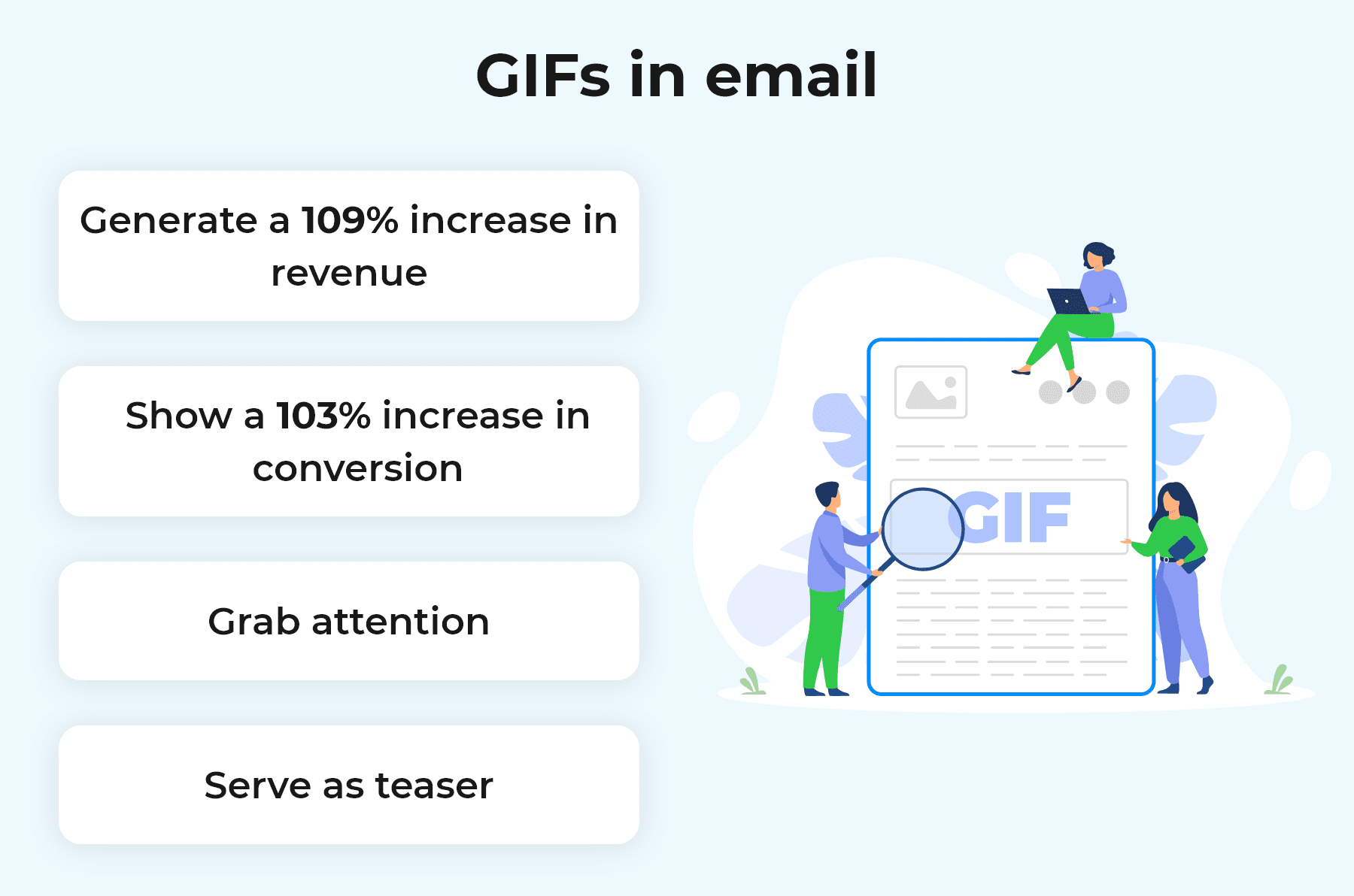 Benefits of GIFs_Email Design Trends_2022