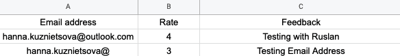 Test des formulaires AMP Google-Sheets