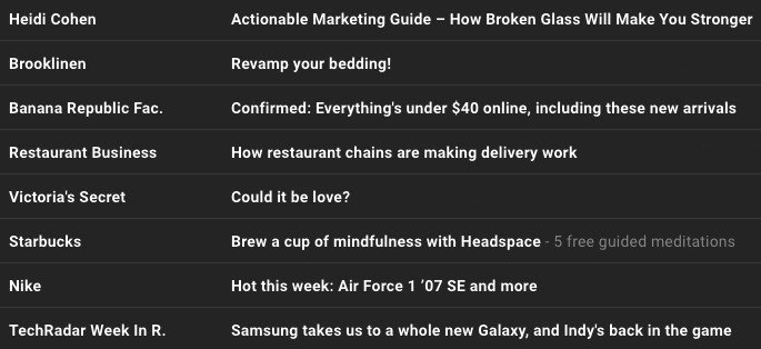 AI Optimized Subject Lines