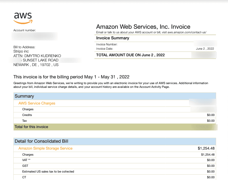 amazon invoice email