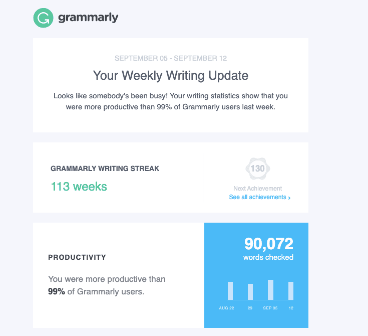 Coinvolgere gli utenti per interagire con un'azienda saas tramite email milestone