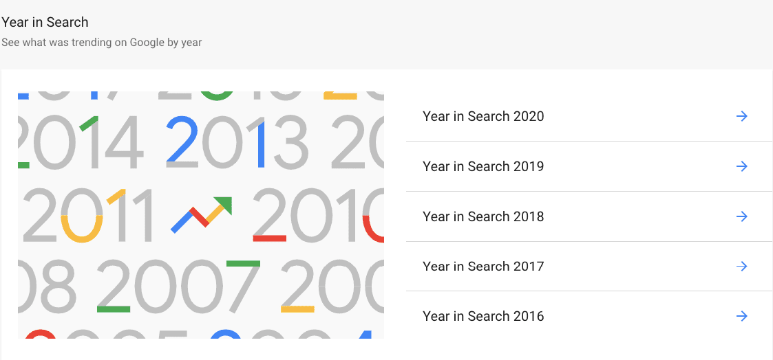 Google Trends_See Years in Search
