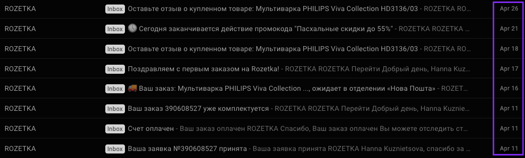 Серія пост-продажних листів