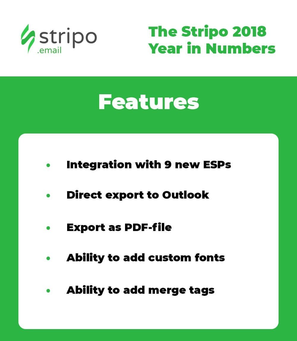 Stripo-Annual-Report-Features-Released-Ru