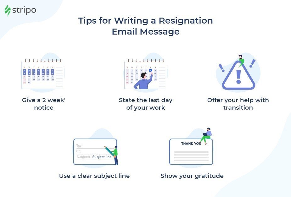 Tips for Writing a Resignation Email Message