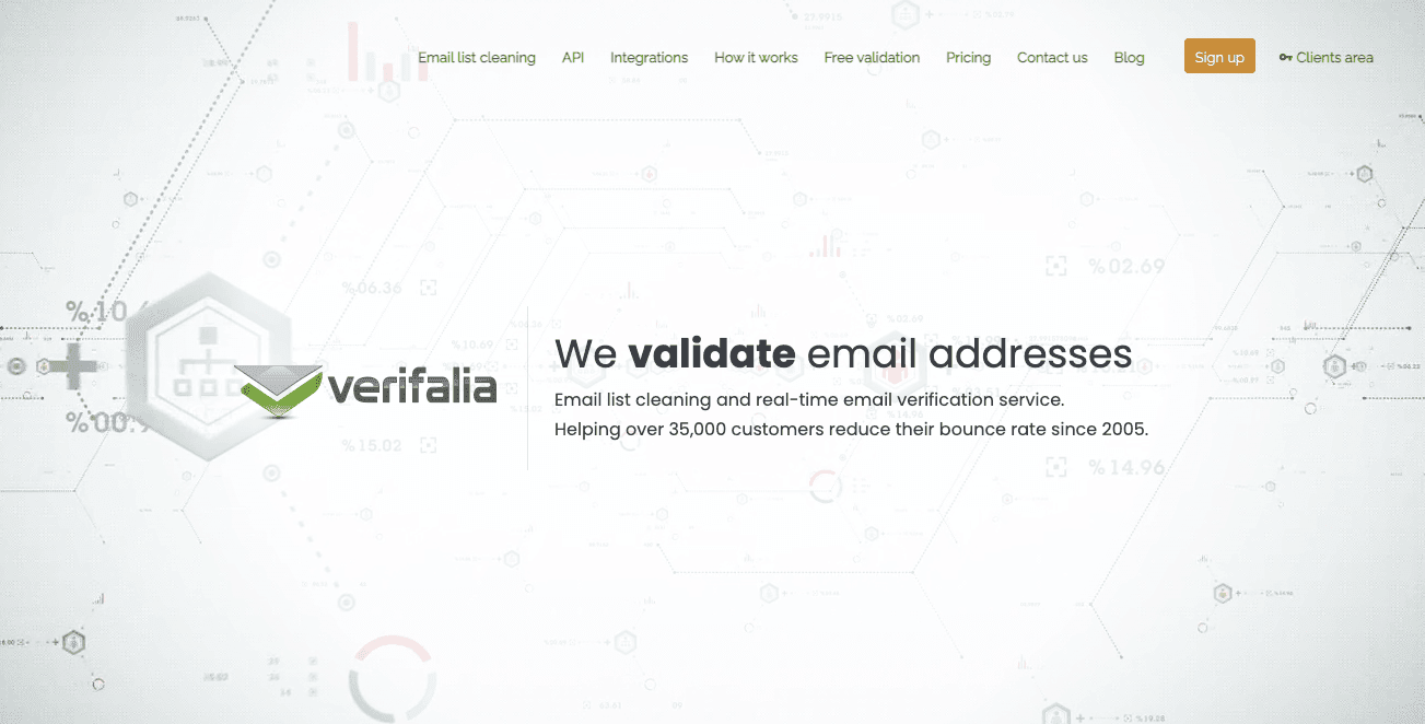 Verifalia the Email verification tool