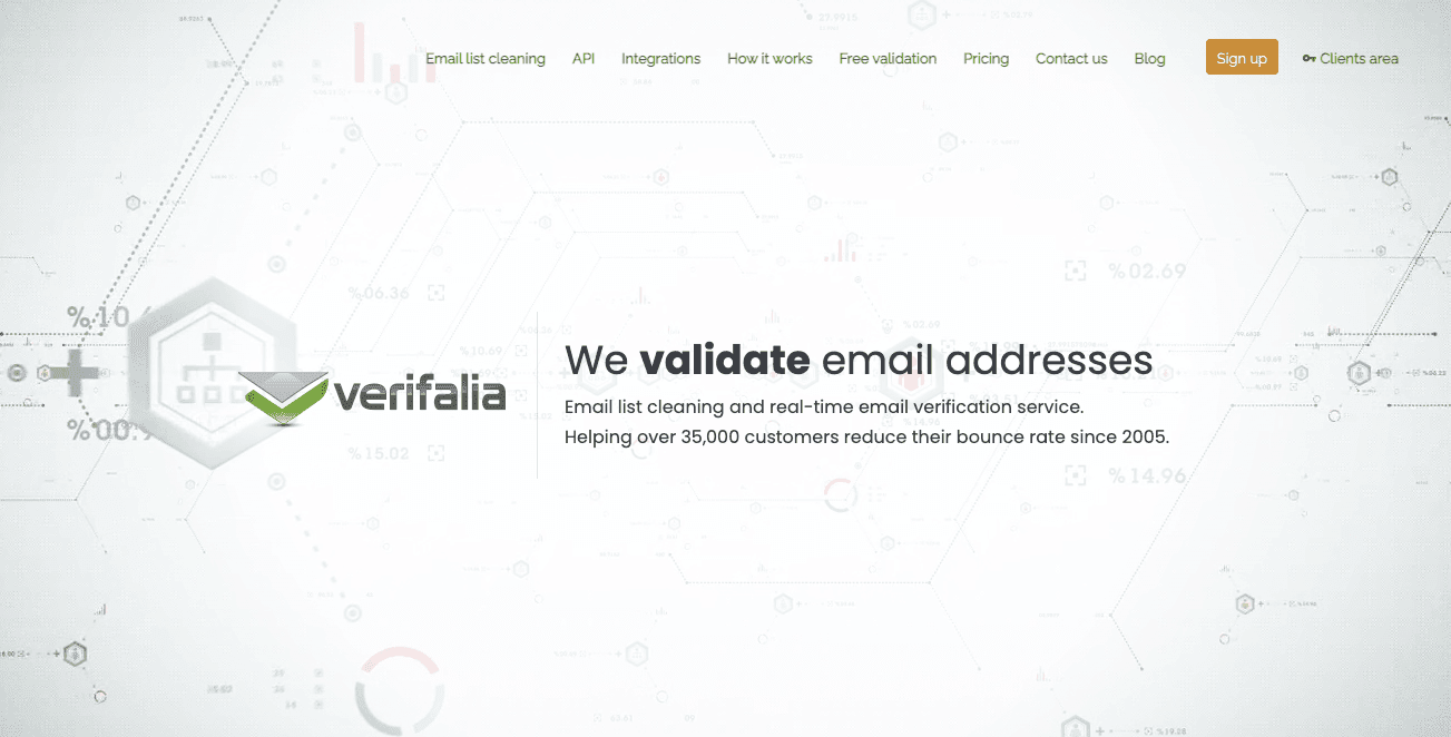 Verifalia — інструмент перевірки email-адрес