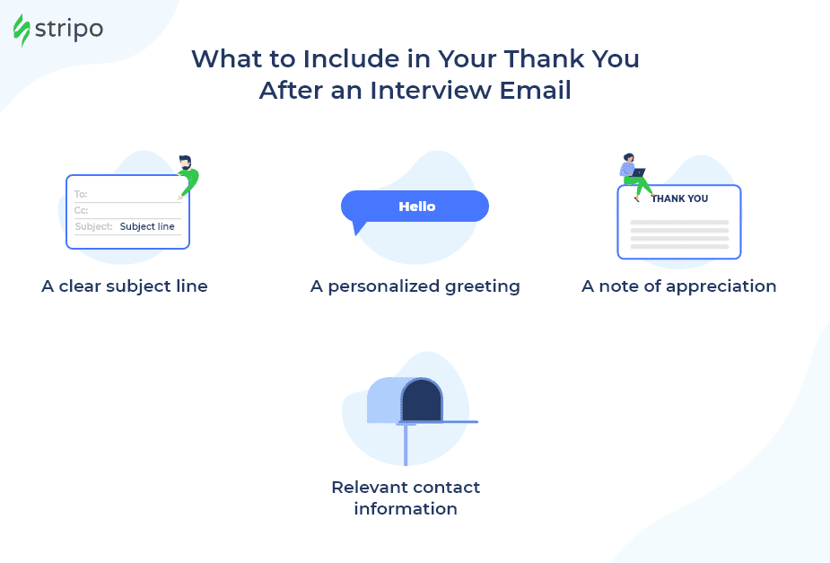 What to Include in Your Thank You After an Interview Email _ Stripo