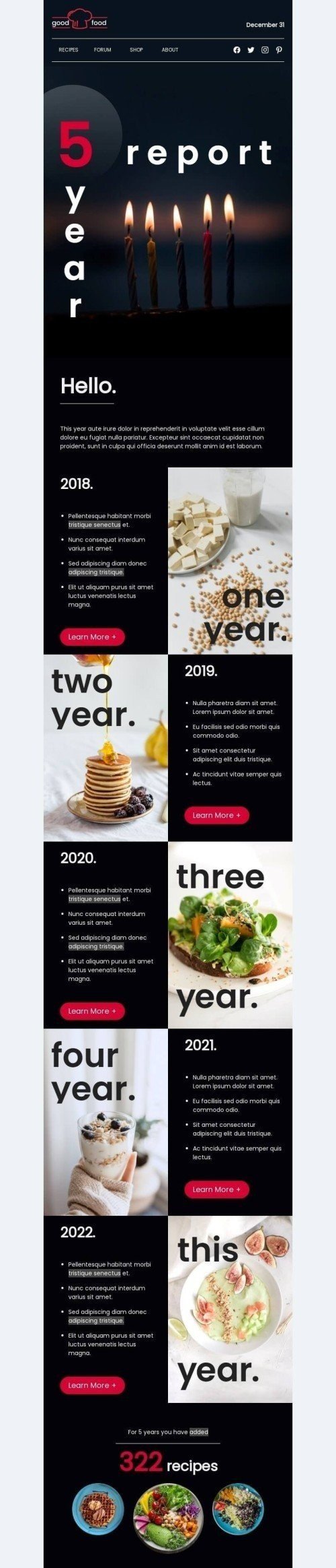 Annual Review Email Template "5 year report" for Food industry mobile view