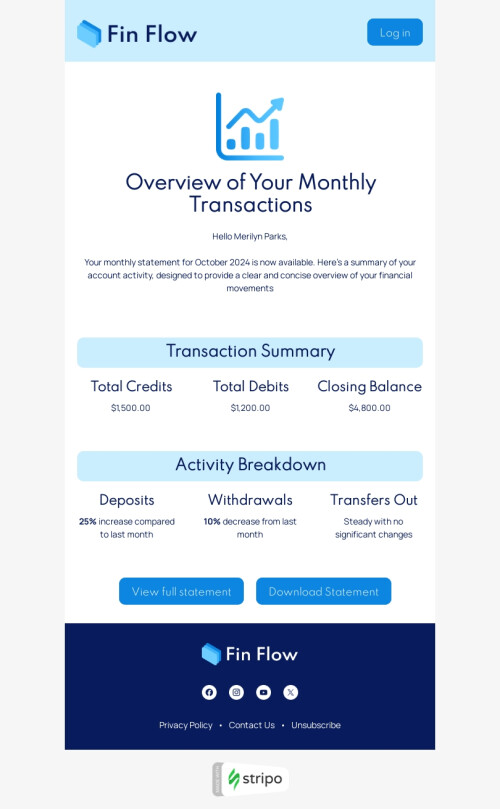 Monthly account summary Email Template by :full_name — Stripo.email
